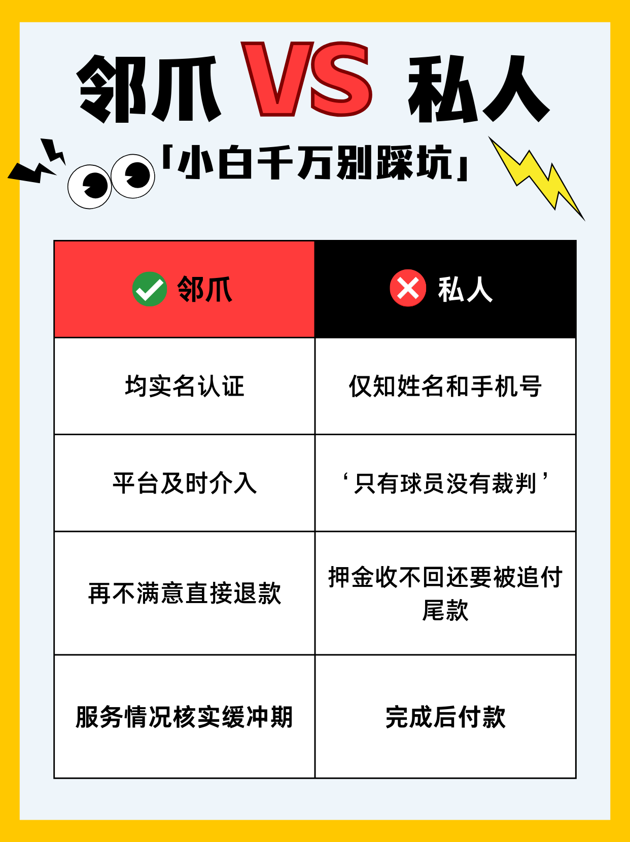 猫咪护理